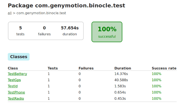 package com.genymotion.binocle.test